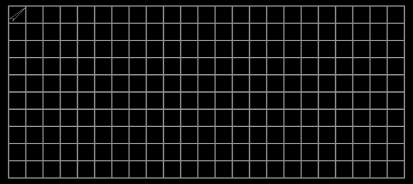 Dark Magic Q-is UV-Glueboard